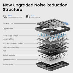 Kisnt KN34 Wired Mechanical Number Pad